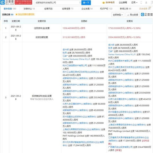 騰訊戰(zhàn)略投資曉多科技，智能客服行業(yè)迎來新機遇