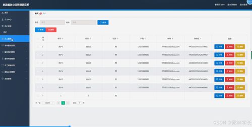 家政服務(wù)公司管理信息系統(tǒng)設(shè)計與實現(xiàn)